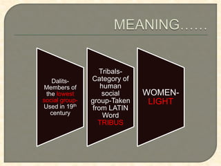 Dalits-
Members of
the lowest
social group-
Used in 19th
century
Tribals-
Category of
human
social
group-Taken
from LATIN
Word
TRIBUS
WOMEN-
LIGHT
 