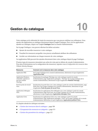 Gestion du catalogue 10
Votre catalogue est le référentiel de toutes les ressources que vous pouvez attribuer aux utilisateurs. Vous
ajoutez des applications au catalogue directement depuis l'onglet Catalogue. Pour voir les applications
ajoutées au catalogue, cliquez sur l'onglet Catalogue dans la console d'administration.
Sur la page Catalogue, vous pouvez effectuer les tâches suivantes :
n Ajouter de nouvelles ressources à votre catalogue.
n Visualiser les ressources auxquelles vous pouvez actuellement attribuer des utilisateurs.
n Accéder aux informations sur chaque ressource de votre catalogue.
Les applications Web peuvent être ajoutées directement dans votre catalogue depuis la page Catalogue.
D'autres types de ressources nécessitent une action de votre part en dehors de console d'administration.
Pour plus d'informations sur la configuration des ressources, reportez-vous à Configuration des ressources dans
VMware Identity Manager.
Ressource Comment voir la ressource dans votre catalogue
Application Web Sur la page Catalogue de la console d'administration, sélectionnez le type d'application
Applications Web.
Application Windows
virtualisée capturée en
tant que module
ThinApp
Synchronisez les packages ThinApp avec votre catalogue à partir de console
d'administration, page Applications packagées - ThinApp. Sur la page Catalogue de la
console d'administration, sélectionnez le type d'application Modules ThinApp.
Pool de postes de travail
View
Synchronisez les pools View avec votre catalogue à partir de console d'administration, page
Pools View. Sur la page Catalogue de la console d'administration, sélectionnez le type
d'application Pools de postes de travail View.
Applications hébergées
View
Synchronisez les applications View hébergées avec votre catalogue à partir de console
d'administration, page Pools View. Sur la page Catalogue de la console d'administration,
sélectionnez le type d'application Applications hébergées View.
Application Citrix Synchronisez les applications Citrix avec votre catalogue à partir de console
d'administration, page Applications packagées - Citrix. Sur la page Catalogue de la console
d'administration, sélectionnez le type d'application Applications publiées Citrix.
Ce chapitre aborde les rubriques suivantes :
n « Gestion des ressources dans le catalogue », page 108
n « Groupement des ressources en catégories », page 111
n « Gestion des paramètres du catalogue », page 113
VMware, Inc. 107
 