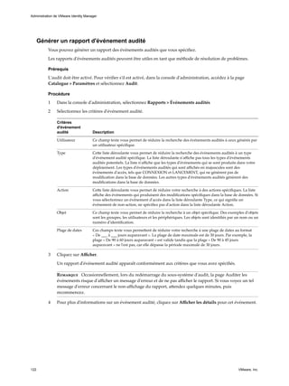 Générer un rapport d'événement audité
Vous pouvez générer un rapport des événements audités que vous spécifiez.
Les rapports d'événements audités peuvent être utiles en tant que méthode de résolution de problèmes.
Prérequis
L'audit doit être activé. Pour vérifier s'il est activé, dans la console d'administration, accédez à la page
Catalogue > Paramètres et sélectionnez Audit.
Procédure
1 Dans la console d'administration, sélectionnez Rapports > Événements audités
2 Sélectionnez les critères d'événement audité.
Critères
d'événement
audité Description
Utilisateur Ce champ texte vous permet de réduire la recherche des événements audités à ceux générés par
un utilisateur spécifique.
Type Cette liste déroulante vous permet de réduire la recherche des événements audités à un type
d'événement audité spécifique. La liste déroulante n'affiche pas tous les types d'événements
audités potentiels. La liste n'affiche que les types d'événements qui se sont produits dans votre
déploiement. Les types d'événements audités qui sont affichés en majuscules sont des
événements d'accès, tels que CONNEXION et LANCEMENT, qui ne génèrent pas de
modification dans la base de données. Les autres types d'événements audités génèrent des
modifications dans la base de données.
Action Cette liste déroulante vous permet de réduire votre recherche à des actions spécifiques. La liste
affiche des événements qui produisent des modifications spécifiques dans la base de données. Si
vous sélectionnez un événement d'accès dans la liste déroulante Type, ce qui signifie un
événement de non-action, ne spécifiez pas d'action dans la liste déroulante Action.
Objet Ce champ texte vous permet de réduire la recherche à un objet spécifique. Des exemples d'objets
sont les groupes, les utilisateurs et les périphériques. Les objets sont identifiés par un nom ou un
numéro d'identification.
Plage de dates Ces champs texte vous permettent de réduire votre recherche à une plage de dates au format
« De ___ à ___ jours auparavant ». La plage de date maximale est de 30 jours. Par exemple, la
plage « De 90 à 60 jours auparavant » est valide tandis que la plage « De 90 à 45 jours
auparavant » ne l'est pas, car elle dépasse la période maximale de 30 jours.
3 Cliquez sur Afficher.
Un rapport d'événement audité apparaît conformément aux critères que vous avez spécifiés.
Remarque Occasionnellement, lors du redémarrage du sous-système d'audit, la page Auditer les
événements risque d'afficher un message d'erreur et de ne pas afficher le rapport. Si vous voyez un tel
message d'erreur concernant le non-affichage du rapport, attendez quelques minutes, puis
recommencez.
4 Pour plus d'informations sur un événement audité, cliquez sur Afficher les détails pour cet événement.
Administration de VMware Identity Manager
122 VMware, Inc.
 