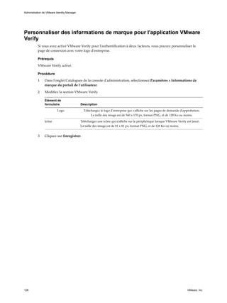Personnaliser des informations de marque pour l'application VMware
Verify
Si vous avez activé VMware Verify pour l'authentification à deux facteurs, vous pouvez personnaliser la
page de connexion avec votre logo d'entreprise.
Prérequis
VMware Verify activé.
Procédure
1 Dans l'onglet Catalogues de la console d'administration, sélectionnez Paramètres > Informations de
marque du portail de l'utilisateur.
2 Modifiez la section VMware Verify.
Élément de
formulaire Description
Logo Téléchargez le logo d'entreprise qui s'affiche sur les pages de demande d'approbation.
La taille des image est de 540 x 170 px, format PNG, et de 128 Ko ou moins.
Icône Téléchargez une icône qui s'affiche sur le périphérique lorsque VMware Verify est lancé.
La taille des image est de 81 x 81 px, format PNG, et de 128 Ko ou moins.
3 Cliquez sur Enregistrer.
Administration de VMware Identity Manager
126 VMware, Inc.
 