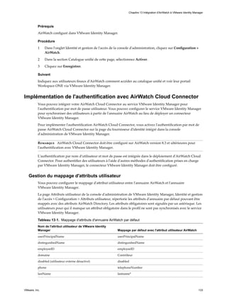 Prérequis
AirWatch configuré dans VMware Identity Manager.
Procédure
1 Dans l'onglet Identité et gestion de l'accès de la console d'administration, cliquez sur Configuration >
AirWatch.
2 Dans la section Catalogue unifié de cette page, sélectionnez Activer.
3 Cliquez sur Enregistrer.
Suivant
Indiquez aux utilisateurs finaux d'AirWatch comment accéder au catalogue unifié et voir leur portail
Workspace ONE via VMware Identity Manager.
Implémentation de l'authentification avec AirWatch Cloud Connector
Vous pouvez intégrer votre AirWatch Cloud Connector au service VMware Identity Manager pour
l'authentification par mot de passe utilisateur. Vous pouvez configurer le service VMware Identity Manager
pour synchroniser des utilisateurs à partir de l'annuaire AirWatch au lieu de déployer un connecteur
VMware Identity Manager.
Pour implémenter l'authentification AirWatch Cloud Connector, vous activez l'authentification par mot de
passe AirWatch Cloud Connector sur la page du fournisseur d'identité intégré dans la console
d'administration de VMware Identity Manager.
Remarque AirWatch Cloud Connector doit être configuré sur AirWatch version 8.3 et ultérieures pour
l'authentification avec VMware Identity Manager.
L'authentification par nom d'utilisateur et mot de passe est intégrée dans le déploiement d'AirWatch Cloud
Connector. Pour authentifier des utilisateurs à l'aide d'autres méthodes d'authentification prises en charge
par VMware Identity Manager, le connecteur VMware Identity Manager doit être configuré.
Gestion du mappage d'attributs utilisateur
Vous pouvez configurer le mappage d'attribut utilisateur entre l'annuaire AirWatch et l'annuaire
VMware Identity Manager.
La page Attributs utilisateur de la console d'administration de VMware Identity Manager, Identité et gestion
de l'accès > Configuration > Attributs utilisateur, répertorie les attributs d'annuaire par défaut pouvant être
mappés avec des attributs AirWatch Directory. Les attributs obligatoires sont signalés par un astérisque. Les
utilisateurs pour qui il manque un attribut obligatoire dans le profil ne sont pas synchronisés avec le service
VMware Identity Manager.
Tableau 13‑1. Mappage d'attributs d'annuaire AirWatch par défaut
Nom de l'attribut utilisateur de VMware Identity
Manager Mappage par défaut avec l'attribut utilisateur AirWatch
userPrincipalName userPrincipalName
distinguishedName distinguishedName
employeeID employeeID
domaine Contrôleur
disabled (utilisateur externe désactivé) disabled
phone telephoneNumber
lastName lastname*
Chapitre 13 Intégration d'AirWatch à VMware Identity Manager
VMware, Inc. 133
 