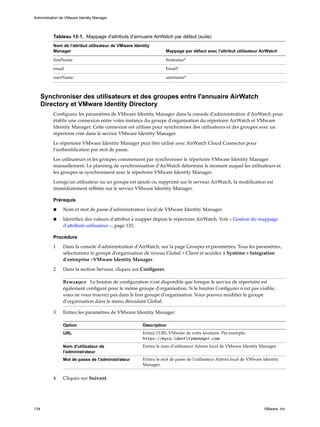 Tableau 13‑1. Mappage d'attributs d'annuaire AirWatch par défaut (suite)
Nom de l'attribut utilisateur de VMware Identity
Manager Mappage par défaut avec l'attribut utilisateur AirWatch
firstName firstname*
email Email*
userName username*
Synchroniser des utilisateurs et des groupes entre l'annuaire AirWatch
Directory et VMware Identity Directory
Configurez les paramètres de VMware Identity Manager dans la console d'administration d'AirWatch pour
établir une connexion entre votre instance du groupe d'organisation du répertoire AirWatch et VMware
Identity Manager. Cette connexion est utilisée pour synchroniser des utilisateurs et des groupes avec un
répertoire créé dans le service VMware Identity Manager.
Le répertoire VMware Identity Manager peut être utilisé avec AirWatch Cloud Connector pour
l'authentification par mot de passe.
Les utilisateurs et les groupes commencent par synchroniser le répertoire VMware Identity Manager
manuellement. Le planning de synchronisation d'AirWatch détermine le moment auquel les utilisateurs et
les groupes se synchronisent avec le répertoire VMware Identity Manager.
Lorsqu'un utilisateur ou un groupe est ajouté ou supprimé sur le serveur AirWatch, la modification est
immédiatement reflétée sur le service VMware Identity Manager.
Prérequis
n Nom et mot de passe d'administrateur local de VMware Identity Manager.
n Identifiez des valeurs d'attribut à mapper depuis le répertoire AirWatch. Voir « Gestion du mappage
d'attributs utilisateur », page 133.
Procédure
1 Dans la console d'administration d'AirWatch, sur la page Groupes et paramètres, Tous les paramètres,
sélectionnez le groupe d'organisation de niveau Global > Client et accédez à Système > Intégration
d'entreprise >VMware Identity Manager.
2 Dans la section Serveur, cliquez sur Configurer.
Remarque Le bouton de configuration n'est disponible que lorsque le service de répertoire est
également configuré pour le même groupe d'organisation. Si le bouton Configurer n'est pas visible,
vous ne vous trouvez pas dans le bon groupe d'organisation. Vous pouvez modifier le groupe
d'organisation dans le menu déroulant Global.
3 Entrez les paramètres de VMware Identity Manager.
Option Description
URL Entrez l'URL VMware de votre locataire. Par exemple,
https://myco.identitymanager.com.
Nom d'utilisateur de
l'administrateur
Entrez le nom d'utilisateur Admin local de VMware Identity Manager.
Mot de passe de l'administrateur Entrez le mot de passe de l'utilisateur Admin local de VMware Identity
Manager.
4 Cliquez sur Suivant.
Administration de VMware Identity Manager
134 VMware, Inc.
 