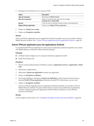 4 Renseignez les informations sur la connexion VPN.
Option Description
Type de connexion Sélectionnez AirWatch Tunnel.
Nom de la connexion Entrer un nom pour cette connexion. Par exemple,
Configuration AndroidSSO.
Serveur L'URL du serveur AirWatch Tunnel est entrée automatiquement.
Règles VPN par application Cochez la case Règles VPN par application.
5 Cliquez sur Ajouter une version.
6 Cliquez sur Enregistrer et publier.
Suivant
Activez le VPN par application pour les applications Android auxquelles vous pouvez accéder à l'aide de
Mobile SSO pour Android. Voir « Activer VPN par application pour les applications Android », page 147.
Activer VPN par application pour les applications Android
Le paramètre Profil VPN par application est activé pour les applications Android auxquelles vous accédez
avec Mobile SSO pour Android de VMware Identity Manager.
Prérequis
n AirWatch Tunnel configuré avec le composant Tunnel par application installé.
n Profil VPN Android créé.
Procédure
1 Dans la console d'administration d'AirWatch, accédez à Applications et livres > Applications > Mode
Liste.
2 Sélectionnez l'onglet Interne.
3 Sélectionnez Ajouter une application et ajoutez une application.
4 Cliquez sur Enregistrer et attribuer.
5 Sur la page Attribution, sélectionnez Ajouter une attribution et, dans la section Avancé du menu
déroulant Profil VPN par application, sélectionnez le profil VPN Android que vous avez créé.
6 Cliquez sur Enregistrer et publier.
Activez le VPN par application pour les applications Android auxquelles vous accédez à l'aide de
Mobile SSO pour Android. Pour plus d'informations sur l'ajout ou la modifications d'applications,
consultez le guide de gestion des applications mobiles VMware AirWatch, sur le site Web des
ressources d'AirWatch.
Suivant
Créez les règles de trafic réseau. Voir « Configurer des règles de trafic réseau dans AirWatch », page 148.
Chapitre 13 Intégration d'AirWatch à VMware Identity Manager
VMware, Inc. 147
 