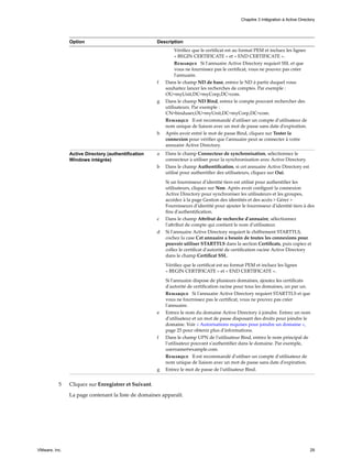 Option Description
Vérifiez que le certificat est au format PEM et incluez les lignes
« BEGIN CERTIFICATE » et « END CERTIFICATE ».
Remarque Si l'annuaire Active Directory requiert SSL et que
vous ne fournissez pas le certificat, vous ne pouvez pas créer
l'annuaire.
f Dans le champ ND de base, entrez le ND à partir duquel vous
souhaitez lancer les recherches de comptes. Par exemple :
OU=myUnit,DC=myCorp,DC=com.
g Dans le champ ND Bind, entrez le compte pouvant rechercher des
utilisateurs. Par exemple :
CN=binduser,OU=myUnit,DC=myCorp,DC=com.
Remarque Il est recommandé d'utiliser un compte d'utilisateur de
nom unique de liaison avec un mot de passe sans date d'expiration.
h Après avoir entré le mot de passe Bind, cliquez sur Tester la
connexion pour vérifier que l'annuaire peut se connecter à votre
annuaire Active Directory.
Active Directory (authentification
Windows intégrée)
a Dans le champ Connecteur de synchronisation, sélectionnez le
connecteur à utiliser pour la synchronisation avec Active Directory.
b Dans le champ Authentification, si cet annuaire Active Directory est
utilisé pour authentifier des utilisateurs, cliquez sur Oui.
Si un fournisseur d'identité tiers est utilisé pour authentifier les
utilisateurs, cliquez sur Non. Après avoir configuré la connexion
Active Directory pour synchroniser les utilisateurs et les groupes,
accédez à la page Gestion des identités et des accès > Gérer >
Fournisseurs d'identité pour ajouter le fournisseur d'identité tiers à des
fins d'authentification.
c Dans le champ Attribut de recherche d'annuaire, sélectionnez
l'attribut de compte qui contient le nom d'utilisateur.
d Si l'annuaire Active Directory requiert le chiffrement STARTTLS,
cochez la case Cet annuaire a besoin de toutes les connexions pour
pouvoir utiliser STARTTLS dans la section Certificats, puis copiez et
collez le certificat d'autorité de certification racine Active Directory
dans le champ Certificat SSL.
Vérifiez que le certificat est au format PEM et incluez les lignes
« BEGIN CERTIFICATE » et « END CERTIFICATE ».
Si l'annuaire dispose de plusieurs domaines, ajoutez les certificats
d'autorité de certification racine pour tous les domaines, un par un.
Remarque Si l'annuaire Active Directory requiert STARTTLS et que
vous ne fournissez pas le certificat, vous ne pouvez pas créer
l'annuaire.
e Entrez le nom du domaine Active Directory à joindre. Entrez un nom
d'utilisateur et un mot de passe disposant des droits pour joindre le
domaine. Voir « Autorisations requises pour joindre un domaine »,
page 25 pour obtenir plus d'informations.
f Dans le champ UPN de l'utilisateur Bind, entrez le nom principal de
l'utilisateur pouvant s'authentifier dans le domaine. Par exemple,
username@example.com.
Remarque Il est recommandé d'utiliser un compte d'utilisateur de
nom unique de liaison avec un mot de passe sans date d'expiration.
g Entrez le mot de passe de l'utilisateur Bind.
5 Cliquez sur Enregistrer et Suivant.
La page contenant la liste de domaines apparaît.
Chapitre 3 Intégration à Active Directory
VMware, Inc. 29
 