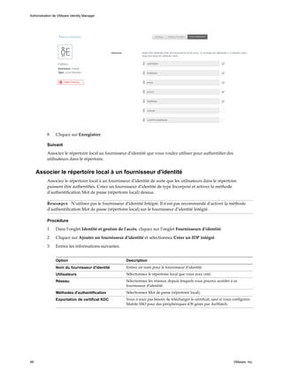 8 Cliquez sur Enregistrer.
Suivant
Associez le répertoire local au fournisseur d'identité que vous voulez utiliser pour authentifier des
utilisateurs dans le répertoire.
Associer le répertoire local à un fournisseur d'identité
Associez le répertoire local à un fournisseur d'identité de sorte que les utilisateurs dans le répertoire
puissent être authentifiés. Créez un fournisseur d'identité de type Incorporé et activez la méthode
d'authentification Mot de passe (répertoire local) dessus.
Remarque N'utilisez pas le fournisseur d'identité Intégré. Il n'est pas recommandé d'activer la méthode
d'authentification Mot de passe (répertoire local) sur le fournisseur d'identité Intégré.
Procédure
1 Dans l'onglet Identité et gestion de l'accès, cliquez sur l'onglet Fournisseurs d'identité.
2 Cliquez sur Ajouter un fournisseur d'identité et sélectionnez Créer un IDP intégré.
3 Entrez les informations suivantes.
Option Description
Nom du fournisseur d'identité Entrez un nom pour le fournisseur d'identité.
Utilisateurs Sélectionnez le répertoire local que vous avez créé.
Réseau Sélectionnez les réseaux depuis lesquels vous pouvez accéder à ce
fournisseur d'identité.
Méthodes d'authentification Sélectionnez Mot de passe (répertoire local).
Exportation de certificat KDC Vous n'avez pas besoin de télécharger le certificat, sauf si vous configurez
Mobile SSO pour des périphériques iOS gérés par AirWatch.
Administration de VMware Identity Manager
46 VMware, Inc.
 