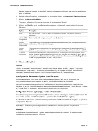La page Joindre le domaine est actualisée et affiche un message confirmant que vous êtes actuellement
joint au domaine.
4 Dans la colonne Travailleur correspondant au connecteur, cliquez sur Adaptateurs d'authentification.
5 Cliquez sur KerberosIdpAdapter
Vous serez redirigé vers la page de connexion du gestionnaire d'identité.
6 Cliquez sur Modifier sur la ligne KerberosldpAdapter et configurez la page d'authentification de
Kerberos.
Option Description
Nom Un nom est requis. Le nom par défaut est KerberosIdpAdapter. Vous pouvez modifier ce
paramètre.
Attribut UID
du répertoire
Entrez l'attribut du compte contenant le nom d'utilisateur.
Activer
l'authentificati
on Windows
Sélectionnez cette option pour étendre les interactions d'authentification entre les navigateurs des
utilisateurs et VMware Identity Manager.
Activer
NTLM
Sélectionnez cette option pour activer l'authentification par protocole du gestionnaire de LAN NT
(NTLM) uniquement si votre infrastructure Active Directory dépend de l'authentification NTLM.
Activer la
redirection
Sélectionnez cette option si le DNS tourniquet et les équilibrages de charge ne prennent pas en
charge Kerberos. Les demandes d'authentification sont redirigées vers Rediriger le nom d'hôte. Si
cette option est cochée, entrez le nom d'hôte de redirection dans la zone de texte Rediriger le nom
d'hôte. Il s'agit généralement du nom d'hôte du service.
7 Cliquez sur Enregistrer.
Suivant
Ajoutez la méthode d'authentification à la stratégie d'accès par défaut. Accédez à la page Gestion des
identités et des accès > Gérer > Stratégies et modifiez les règles de stratégie par défaut pour ajouter la
méthode d'authentification Kerberos à la règle en respectant l'ordre de l'authentification.
Configuration de votre navigateur pour Kerberos
Lorsque Kerberos est activé, vous devez configurer les navigateurs Web afin qu'ils envoient vos
informations d'identification Kerberos au service lorsque les utilisateurs se connectent.
Les navigateurs Web suivants peuvent être configurés pour envoyer vos informations d'identification
Kerberos au service Identity Manager sur les ordinateurs exécutés sous Windows : Firefox, Internet Explorer
et Chrome. Tous les navigateurs nécessitent une configuration supplémentaire.
Configuration d'Internet Explorer pour accéder à l'interface Web
Vous devez configurer le navigateur Internet Explorer si Kerberos est configuré pour votre déploiement et si
vous voulez accorder aux utilisateurs l'accès à l'interface Web à l'aide d'Internet Explorer.
L'authentification Kerberos fonctionnement conjointement avec VMware Identity Manager sur les systèmes
d'exploitation Windows.
Remarque N'effectuez pas ces étapes relatives à Kerberos sur d'autres systèmes d'exploitation.
Prérequis
Configurez le navigateur Internet Explorer pour chaque utilisateur ou fournissez les instructions aux
utilisateurs, après avoir configuré Kerberos.
Administration de VMware Identity Manager
62 VMware, Inc.
 
