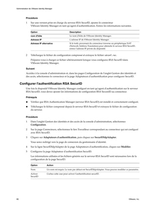 Procédure
1 Sur une version prise en charge du serveur RSA SecurID, ajoutez le connecteur
VMware Identity Manager en tant qu'agent d'authentification. Entrez les informations suivantes.
Option Description
nom d'hôte Le nom d'hôte de VMware Identity Manager.
Adresse IP L'adresse IP de VMware Identity Manager.
Adresse IP alternative Si le trafic provenant du connecteur traverse un périphérique NAT
(Network Address Translation) pour atteindre le serveur RSA SecurID,
entrez l'adresse IP privée du dispositif.
2 Téléchargez le fichier de configuration compressé et extrayez le fichier sdconf.rec.
Préparez-vous à charger ce fichier ultérieurement lorsque vous configurez RSA SecurID dans
VMware Identity Manager.
Suivant
Accédez à la console d'administration et, dans les pages Configuration de l'onglet Gestion des identités et
des accès, sélectionnez le connecteur et la page Adaptateurs d'authentification pour configurer SecurID.
Configurer l'authentification RSA SecurID
Une fois le dispositif VMware Identity Manager configuré en tant qu'agent d'authentification sur le serveur
RSA SecurID, vous devez ajouter les informations de configuration RSA SecureID au connecteur.
Prérequis
n Vérifiez que RSA Authentication Manager (serveur RSA SecurID) est installé et correctement configuré.
n Téléchargez le fichier compressé depuis le serveur RSA SecurID et extrayez le fichier de configuration
du serveur.
Procédure
1 Dans l'onglet Gestion des identités et des accès de la console d'administration, sélectionnez
Configuration.
2 Sur la page Connecteurs, sélectionnez le lien Travailleur correspondant au connecteur qui est configuré
avec RSA SecurID.
3 Cliquez sur Adaptateurs d'authentification, puis cliquez sur SecurIDldpAdapter.
Vous serez redirigé vers la page de connexion du gestionnaire d'identité.
4 Sur la ligne SecurIDldpAdapter de la page Adaptateurs d'authentification, cliquez sur Modifier.
5 Configurez la page Adaptateur d'authentification SecurID.
Les informations utilisées et les fichiers générés sur le serveur RSA SecurID sont nécessaires lors de la
configuration de la page SecurID.
Option Action
Nom Un nom est requis. Le nom par défaut est SecurIDldpAdapter. Vous pouvez modifier ce paramètre.
Activer
SecurID
Cochez cette case pour activer l'authentification securID.
Administration de VMware Identity Manager
66 VMware, Inc.
 
