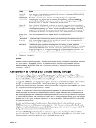 Option Action
Nombre de
tentatives
d'authentificat
ion autorisées
Entrez le nombre maximal d'échecs de tentatives de connexion à l'aide du jeton RSA SecurID. La
valeur par défaut est de cinq tentatives.
Remarque Lorsque plusieurs annuaires sont configurés et que vous implémentez
l'authentification RSA SecurID avec des annuaires supplémentaires, configurez Nombre de
tentatives d'authentification autorisées avec la même valeur pour chaque configuration RSA
SecurID. Si la valeur est différente, l'authentification SecurID échoue.
Adresse du
connecteur
Entrez l'adresse IP de l'instance de connecteur. La valeur que vous entrez doit correspondre à la
valeur que vous avez utilisée lorsque vous avez ajouté le dispositif du connecteur en tant qu'agent
d'authentification du serveur RSA SecurID. Si votre serveur RSA SecurID dispose d'une valeur
assignée à l'invite Adresse IP alternative, entrez cette valeur comme adresse IP du connecteur. Si
aucune adresse IP alternative n'est attribuée, entrez la valeur attribuée à l'invite de l'adresse IP.
Adresse IP de
l'agent
Entrez la valeur assignée à l'invite Adresse IP sur le serveur RSA SecurID.
Configuration
du serveur
Chargez le fichier de configuration du serveur RSA SecureID. Vous devez d'abord télécharger le
fichier compressé auprès du serveur RSA SecurID, puis extraire le fichier de configuration du
serveur qui est appelé par défaut sdconf.rec.
Nœud secret Laisser vide le champ nœud secret permet à celui-ci de se générer lui-même. Nous vous
recommandons d'effacer le fichier du secret du nœud du serveur RSA SecurID et de ne pas charger
volontairement le fichier du secret du nœud. Assurez-vous que le fichier du nœud secret sur le
serveur RSA SecurID et sur l'instance du connecteur de serveur correspondent toujours. Si vous
modifiez le nœud secret à un emplacement, modifiez-le sur l'autre emplacement.
6 Cliquez sur Enregistrer.
Suivant
Ajoutez la méthode d'authentification à la stratégie d'accès par défaut. Accédez à la page Identité et gestion
de l'accès > Gérer > Stratégies et modifiez les règles de stratégie par défaut pour ajouter la méthode
d'authentification SecurID à la règle. Voir « Gestion des méthodes d'authentification à appliquer aux
utilisateurs », page 83.
Configuration de RADIUS pour VMware Identity Manager
Vous pouvez configurer VMware Identity Manager pour que les utilisateurs soient obligés d'utiliser
l'authentification RADIUS (Remote Authentication Dial-In User Service). Vous configurez les informations
du serveur RADIUS sur le service VMware Identity Manager.
Le support RADIUS offre une large gamme d'options alternatives d'authentification à jeton à deux facteurs.
Puisque ces solutions d'authentification à deux facteurs, telles que RADIUS, fonctionnent avec les
gestionnaires d'authentification installés sur des serveurs distincts, configurez le serveur RADIUS et mettez-
le à disposition du service du gestionnaire d'identité.
Lorsque les utilisateurs se connectent à leur portail Workspace ONE et que l'authentification RADIUS est
activée, une boîte de dialogue de connexion spéciale apparaît dans le navigateur. Les utilisateurs entrent
leur nom d'utilisateur et leur code secret d'authentification RADUS dans la boîte de dialogue de connexion.
Si le serveur RADIUS émet une stimulation d'accès, le service du gestionnaire d'identité ouvre une boîte de
dialogue qui invite à entrer un second code secret. Le support actuel des challenges RADIUS est limité à la
demande de saisie de texte.
Une fois que l'utilisateur a entré ses informations d'identification dans la boîte de dialogue, le serveur
RADIUS peut envoyer un SMS ou un e-mail, ou du texte à l'aide d'un autre mécanisme hors bande sur le
téléphone portable de l'utilisateur avec un code. L'utilisateur peut entrer ce texte et le code dans la boîte de
dialogue de connexion pour terminer l'authentification.
Si le serveur RADIUS permet d'importer des utilisateurs depuis Active Directory, les utilisateurs finaux
peuvent d'abord être invités à fournir des informations d'identification Active Directory avant d'être invités
à fournir un nom d'utilisateur et un code secret d'authentification RADIUS.
Chapitre 7 Configuration de l'authentification des utilisateurs dans VMware Identity Manager
VMware, Inc. 67
 