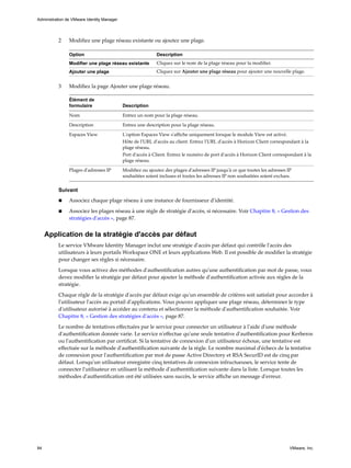 2 Modifiez une plage réseau existante ou ajoutez une plage.
Option Description
Modifier une plage réseau existante Cliquez sur le nom de la plage réseau pour la modifier.
Ajouter une plage Cliquez sur Ajouter une plage réseau pour ajouter une nouvelle plage.
3 Modifiez la page Ajouter une plage réseau.
Élément de
formulaire Description
Nom Entrez un nom pour la plage réseau.
Description Entrez une description pour la plage réseau.
Espaces View L'option Espaces View s'affiche uniquement lorsque le module View est activé.
Hôte de l'URL d'accès au client. Entrez l'URL d'accès à Horizon Client correspondant à la
plage réseau.
Port d'accès à Client. Entrez le numéro de port d'accès à Horizon Client correspondant à la
plage réseau.
Plages d'adresses IP Modifiez ou ajoutez des plages d'adresses IP jusqu'à ce que toutes les adresses IP
souhaitées soient incluses et toutes les adresses IP non souhaitées soient exclues.
Suivant
n Associez chaque plage réseau à une instance de fournisseur d'identité.
n Associez les plages réseau à une règle de stratégie d'accès, si nécessaire. Voir Chapitre 8, « Gestion des
stratégies d'accès », page 87.
Application de la stratégie d'accès par défaut
Le service VMware Identity Manager inclut une stratégie d'accès par défaut qui contrôle l'accès des
utilisateurs à leurs portails Workspace ONE et leurs applications Web. Il est possible de modifier la stratégie
pour changer ses règles si nécessaire.
Lorsque vous activez des méthodes d'authentification autres qu'une authentification par mot de passe, vous
devez modifier la stratégie par défaut pour ajouter la méthode d'authentification activée aux règles de la
stratégie.
Chaque règle de la stratégie d'accès par défaut exige qu'un ensemble de critères soit satisfait pour accorder à
l'utilisateur l'accès au portail d'applications. Vous pouvez appliquer une plage réseau, déterminer le type
d'utilisateur autorisé à accéder au contenu et sélectionner la méthode d'authentification souhaitée. Voir
Chapitre 8, « Gestion des stratégies d'accès », page 87.
Le nombre de tentatives effectuées par le service pour connecter un utilisateur à l'aide d'une méthode
d'authentification donnée varie. Le service n'effectue qu'une seule tentative d'authentification pour Kerberos
ou l'authentification par certificat. Si la tentative de connexion d'un utilisateur échoue, une tentative est
effectuée sur la méthode d'authentification suivante de la règle. Le nombre maximal d'échecs de la tentative
de connexion pour l'authentification par mot de passe Active Directory et RSA SecurID est de cinq par
défaut. Lorsqu'un utilisateur enregistre cinq tentatives de connexion infructueuses, le service tente de
connecter l'utilisateur en utilisant la méthode d'authentification suivante dans la liste. Lorsque toutes les
méthodes d'authentification ont été utilisées sans succès, le service affiche un message d'erreur.
Administration de VMware Identity Manager
84 VMware, Inc.
 
