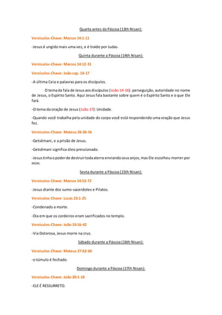 Quarta antes da Páscoa (13th Nisan):
Versículos-Chave: Marcos 14:1-11
-Jesus é ungido mais uma vez, e é traído por Judas.
Quinta durante a Páscoa (14th Nisan):
Versículos-Chave: Marcos 14:12-31
Versículos-Chave: João cap. 14-17
-A última Ceia e palavras para os discípulos.
O temada fala de Jesusaosdiscípulos (João 14-16): perseguição, autoridade no nome
de Jesus, o Espírito Santo. Aqui Jesus fala bastante sobre quem é o Espírito Santo e o que Ele
fará.
-O tema da oração de Jesus (João 17): Unidade.
-Quando você trabalha pela unidade do corpo você está respondendo uma oração que Jesus
fez.
Versículos-Chave: Mateus 26:36-56
-Getsêmani, e a prisão de Jesus.
-Getsêmani significa óleo pressionado.
-Jesustinhaopoderde destruirtodaaterra enviandoseusanjos,mas Ele escolheu morrer por
mim.
Sexta durante a Páscoa (15th Nisan):
Versículos-Chave: Marcos 14:53-72
-Jesus diante dos sumo-sacerdotes e Pilatos.
Versículos-Chave: Lucas 23:1-25
-Condenado a morte.
-Dia em que os cordeiros eram sacrificados no templo.
Versículos-Chave: João 19:16-42
-Via Dolorosa, Jesus morre na cruz.
Sábado durante a Páscoa (16th Nisan):
Versículos-Chave: Mateus 27:62-66
-o túmulo é fechado.
Domingo durante a Páscoa (17th Nisan):
Versículos-Chave: João 20:1-18
-ELE É RESSURRETO.
 