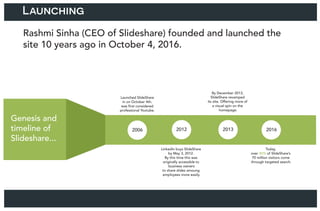 Launching
Rashmi Sinha (CEO of Slideshare) founded and launched the
site 10 years ago in October 4, 2016.
Genesis and
timeline of
Slideshare...
2006 2012 2013 2016
Launched SlideShare
in on October 4th.
was first considered
professional Youtube.
LinkedIn buys SlideShare
by May 3, 2012.
By this time this was
originally accessible to
business owners
to share slides amoung
employees more easily.
By December 2013,
SlideShare revamped
its site. Offering more of
a visual spin on the
homepage.
Today,
over 80% of SlideShare’s
70 million visitors come
through targeted search.
 