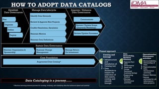 Data Catalog as a Business Enabler | PDF