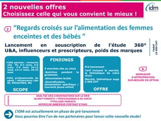 “Regards croisés sur l’alimentation des femmes
enceintes et des bébés ”
2 nouvelles offres
Choisissez celle qui vous convient le mieux !
Lancement en souscription de l’étude 360°
U&A, influenceurs et prescripteurs, poids des marques
•Côté parents : moments
clés FE, 0-3 mois, 4-6
mois, 7-9 mois 10-12
mois, 13-17 mois, 18-23
mois
•Côté professionnels de
santé : influenceurs clés
SF, PEDIATRES, MG
3 marchés clés au choix
.Nutrition pendant la
grossesse
.Alimentation lactée
.Diversification,
alimentation spécifique /
courante jeune enfant
Pré-lancement
Tarif incluant le marché,
la thématique de votre
choix
Marché, thématique supp
5 000 €HT
SCOPE
FINDINGS
OFFRE
ANALYSE DES CONVERSATIONS SUR LE WEB
QUANTI PARENTS + PROFESSIONNELS DE SANTE
TYPOLOGIE PARENTS
APPROCHE IMMERSIVE PORTRAIT ETHNO
APPROCHE
WORKSHOP
D’APPROPRIATION
SUR-MESURE EN OPTION
+
2
TARIF
10000€HT
Vous pourriez être l’un de nos partenaires pour lancer cette nouvelle etude!
L’IDM est actuellement en phase de pré-lancement
 