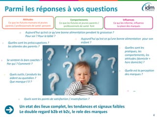 Parmi les réponses à vos questions
Un etat des lieux complet, les tendances et signaux faibles
Le double regard b2b et b2c, le role des marques
4
o Se sentent-ils bien coachés ?
Par qui ? Comment ?
o Aujourd’hui qu’est ce qu’une bonne alimentation pendant la grossesse ?
Pour soi ? Pour le bébé ?
o Aujourd’hui qu’est ce qu’une bonne alimentation pour son
enfant ?
o Quelles sont les
pratiques, les
comportements, les
attitudes (domicile +
hors domicile) ?
o Quelles sont les préoccupations ?
les attentes des parents ?
o Quelle est la perception
des marques ?o Quels outils / produits les
aident au quotidien ?
Que manque t’il ?
o Quels sont les points de satisfaction / insatisfaction ?
o …
Attitudes
Ce que les futures mamans et jeunes
parents / professionnels de santé pensent
Comportements
Ce que les futures et jeunes parents /
professionnels de santé font
Influences
Ce qui les informe, influence
La place des marques
 