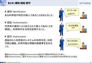 19Copyright © 2012 NTT DATA Corporation
まとめ：識別/認証/認可
識別：Identification
ある利用者が特定の個人であることを伝えること。
認証：Authentication
利用者が識別により伝えられた個人であることを
確認し、利用者の正当性を証明すること。
認可：Authorization
認証された利用者のシステムの利用可否、利用
可能な機能、利用可能な情報の範囲等を定める
こと。
NTTデータの
山田です。
これが社員証
です
伺っております。
お入りください
識別(Identification)と認証(Authentication)はあわせて認証と呼ばれることも多い。
認証(Authentication)、認可（Authorization)に課金（Accounting)を加えAAAと呼ばれることもある。
 