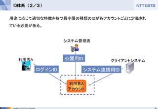 28Copyright © 2012 NTT DATA Corporation
ID体系 （２／３）
利用者A
システム管理者
クライアントシステム
ログインID
公開用ID
システム連携用ID
用途に応じて適切な特徴を持つ最小限の種類のIDが各アカウントごとに定義され
ている必要がある。
利用者A
アカウント
 