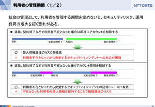 33Copyright © 2012 NTT DATA Corporation
利用者の管理期間 （１／２）
利用者不在となってから発覚するセキュリティインシデントへの対応が困難
◼ 退職、契約終了などで利用者不在となった場合は即座にアカウントを削除する
◼ 退職、契約終了などで利用者不在となった後もアカウント管理を継続する
契約 契約期間終了 再契約 契約期間終了
個人情報漏洩のリスクを軽減
契約 契約期間終了 再契約 契約期間終了 管理期間終了
不在となった利用者の個人情報を保持することで情報漏洩のリスク
○
○
×
×
利用者不在となってから発覚するセキュリティインシデントの証跡トレースに有効
統合ID管理として、利用者を管理する期間を定めないと、セキュリティリスク、運用
負荷の増大を招く恐れがある。
 