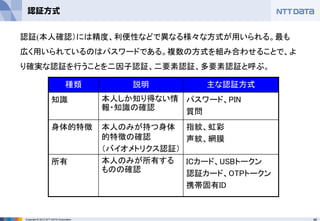 46Copyright © 2012 NTT DATA Corporation
認証方式
認証(本人確認）には精度、利便性などで異なる様々な方式が用いられる。最も
広く用いられているのはパスワードである。複数の方式を組み合わせることで、よ
り確実な認証を行うことを二因子認証、二要素認証、多要素認証と呼ぶ。
種類 説明 主な認証方式
知識 本人しか知り得ない情
報・知識の確認
パスワード、PIN
質問
身体的特徴 本人のみが持つ身体
的特徴の確認
（バイオメトリクス認証）
指紋、虹彩
声紋、網膜
所有 本人のみが所有する
ものの確認
ICカード、USBトークン
認証カード、OTPトークン
携帯固有ID
 