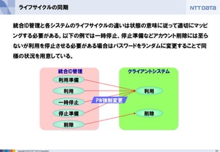 73Copyright © 2012 NTT DATA Corporation
ライフサイクルの同期
統合ID管理 クライアントシステム
利用
削除
利用
削除
停止準備
利用準備
一時停止 PW強制変更
統合ID管理と各システムのライフサイクルの違いは状態の意味に従って適切にマッピ
ングする必要がある。以下の例では一時停止、停止準備などアカウント削除には至ら
ないが利用を停止させる必要がある場合はパスワードをランダムに変更することで同
様の状況を用意している。
 