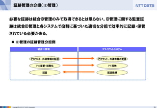 78Copyright © 2012 NTT DATA Corporation
証跡管理の分担（ID管理）
必要な証跡は統合ID管理のみで取得できるとは限らない。ID管理に関する監査証
跡は統合ID管理と各システムで役割に基づいた適切な分担で効率的に記録・保管
されている必要がある。
統合ID管理 クライアントシステム
アカウント、共通情報の配送 アカウント、共通情報の受信
PW変更・初期化 PW反映
認証 認証依頼
◼ ID管理の証跡管理分担例
 