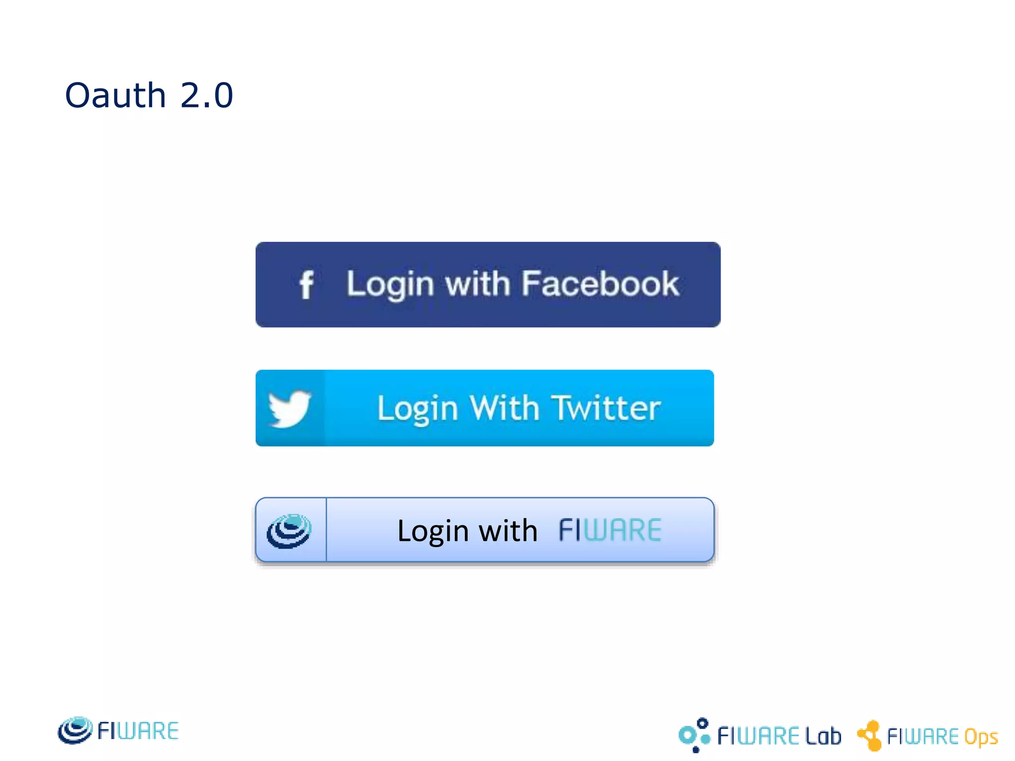 Oauth 2.0 Login with 