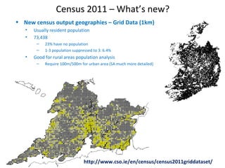Census 2011 – What’s new?
• New census output geographies – Grid Data (1km)
• Usually resident population
• 73,438
– 23% have no population
– 1-3 population suppressed to 3: 6.4%
• Good for rural areas population analysis
– Require 100m/500m for urban area (SA much more detailed)
http://www.cso.ie/en/census/census2011griddataset/
 