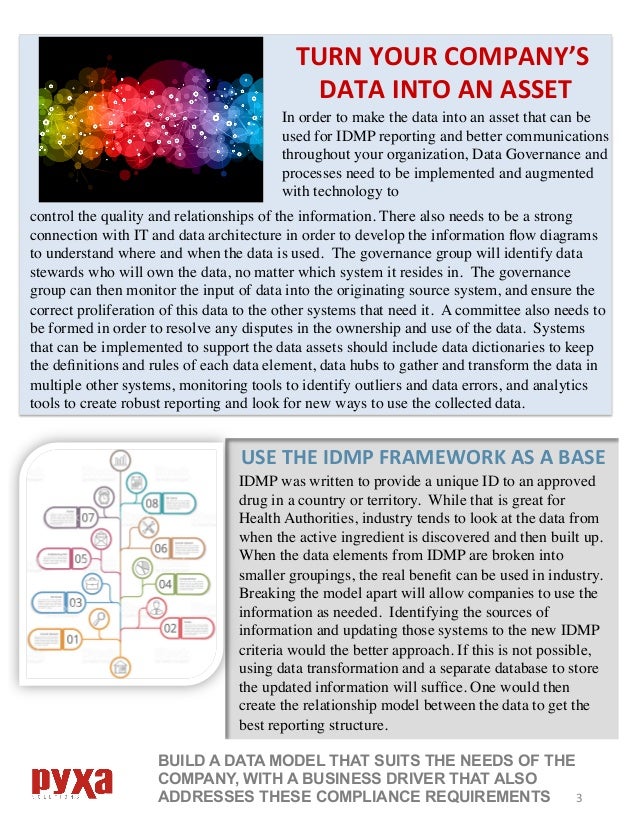 IDMP: What is it Good For?