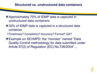 IDMP and RIM: friend or foe? | PPTX