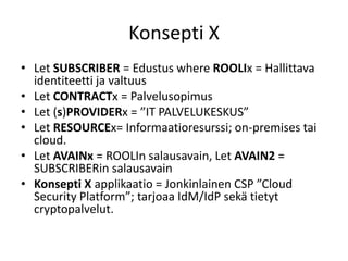Konsepti X
• Let SUBSCRIBER = Edustus where ROOLIx = Hallittava
  identiteetti ja valtuus
• Let CONTRACTx = Palvelusopimus
• Let (s)PROVIDERx = ”IT PALVELUKESKUS”
• Let RESOURCEx= Informaatioresurssi; on-premises tai
  cloud.
• Let AVAINx = ROOLIn salausavain, Let AVAIN2 =
  SUBSCRIBERin salausavain
• Konsepti X applikaatio = Jonkinlainen CSP ”Cloud
  Security Platform”; tarjoaa IdM/IdP sekä tietyt
  cryptopalvelut.
 
