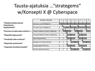 Tausta-ajatuksia ...”strategems”
              w/Konsepti X @ Cyberspace
”Pakottaa kohdennetusta
tiedustelusta
laajakaistaista”

”Parantaa turvallisuuden olotilaa”++

”Vähentää riippuvuutta”

”Ymmärtää mitä on käsissä”

”Nopeuttaa puolustusta”

”Integroida itsestäänselvyydet”
 