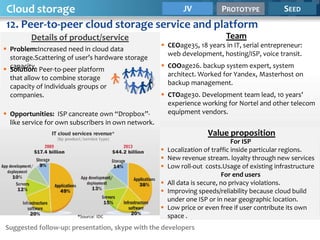 Cloud storage                        JV     PROTOTYPE                                            SEED
12. Peer-to-peer cloud storage service and platform
         Details of product/service                                          Team
                                                      CEOage35, 18 years in IT, serial entrepreneur:
 Problem:Increased need in cloud data
                                                       web development, hosting/ISP, voice transit.
  storage.Scattering of user’s hardware storage
                                                      COOage26. backup system expert, system
 capacity. Peer-to-peer platform
  Solution:
                                                       architect. Worked for Yandex, Masterhost on
  that allow to combine storage
                                                       backup management.
  capacity of individuals groups or
  companies.                                          CTOage30. Development team lead, 10 years’
                                                       experience working for Nortel and other telecom
 Opportunities: ISP cancreate own “Dropbox”-          equipment vendors.
  like service for own subscribers in own network.
                                                                       Value proposition
                                                                                 For ISP
                                                        Localization of traffic inside particular regions.
                                                        New revenue stream. loyalty through new services
                                                        Low roll-out costs.Usage of existing infrastructure
                                                                             For end users
                                                        All data is secure, no privacy violations.
                                                        Improving speeds/reliability because cloud build
                                                         under one ISP or in near geographic location.
                                                        Low price or even free if user contribute its own
                         *Source: IDC                    space .
Suggested follow-up: presentation, skype with the developers
 