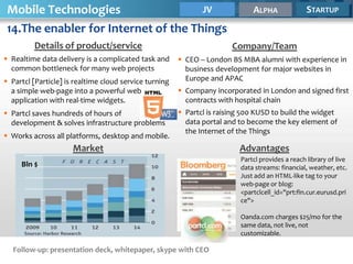 Mobile Technologies                  JV                                       ALPHA               STARTUP

14.The enabler for Internet of the Things
         Details of product/service                                     Company/Team
 Realtime data delivery is a complicated task and       CEO – London BS MBA alumni with experience in
  common bottleneck for many web projects                 business development for major websites in
 Partcl [Particle] is realtime cloud service turning     Europe and APAC
  a simple web-page into a powerful web                  Company incorporated in London and signed first
  application with real-time widgets.                     contracts with hospital chain
 Partcl saves hundreds of hours of                      Partcl is raising 500 KUSD to build the widget
  development & solves infrastructure problems            data portal and to become the key element of
                                                          the Internet of the Things
 Works across all platforms, desktop and mobile.
                      Market                                              Advantages
                                                                          Partcl provides a reach library of live
     Bln $                                                                data streams: financial, weather, etc.
                                                                          Just add an HTML-like tag to your
                                                                          web-page or blog:
                                                                          <partclcell_id="prt:fin.cur.eurusd.pri
                                                                          ce">

                                                                          Oanda.com charges $25/mo for the
                                                                          same data, not live, not
                                                                          customizable.

  Follow-up: presentation deck, whitepaper, skype with CEO
 
