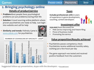Games                                                  PASSED CHECK          PROTOTYPE           SEED
 2. Bringing psychology online
         Details of product/service                                             Team
 Problem:Most people faces psychological                Includes professionals with:10 years
  problems (or just problems) during their life          of experience in game development,
 Solution: Crowd sourcing online platform where         couching, content developers
  proven psychiatrists are ready to help. Just login
  into website and call for help                                       Investment offer
                                                         $150.000(share discussed) for
                                                         • Web service improving and Patent filing
 Similarity and trends: Vislinsky Game is
                                                         • Prove of business model
  www.odesk.com for psychiatrists
                                                         • Promoting the service

                                                  *         Value proposition/Results achieved
                                                        Psychiatrists passes competency check
                                                        Psychiatrists receive additional monthly salary,
                                                         working just a few hours per day

                                                        The game approach was tested and received
                                                         positive feedback from the customers




Suggested follow-up: presentation, skype with the developers        *Classes&Careers
 