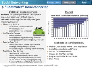 Social Networking             PASSED CHECK                                    PROTOTYPE            SEED
7. “Rootmates” social connector
         Details of product/service                                             Market
Problem: For passengers in each countrytaxi is                  New York Taxi Industry revenue 1990-2005
expensive, peak hours difficult to get.
Solution: Mobile App forcars and passengers
matching, includes:
 Thumb-Up Service
     –   See available Drivers near to You
     –   Drivers see you also
     –   Call/email/sms your companion
 On-The-Way Service
     –   Publish your way
     –   Driver: See Passengers following your way
     –   Passenger: See Drivers moving along your way
 Peer-to-Peer Taxi                                                Available to start right now
     –   Publish cost of your service in your Profile
     –   Passenger nearby sees your profile                  Mobile Client based on the Layar application
     –   You see passengers searching for driver nearby      Available on Android and iPhone
 Traditional Taxi Service                                   Instant Thumb-Up Service
     –   Create special Taxi Account                         Instant On-The-Way Service
     –   Publish your available car GPS locations
                                                             Easy to use Mobile Route Painter
     –   Passenger sees your contacts and location
     –   Get hot notices about passengers pressing           User Profile
         “Searching” button and Call your customers
  Suggested follow-up: presentation and demo, skype with CTO
 