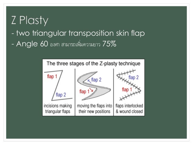 three stages of skin graft healing