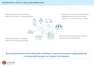 2
Все вышеперечисленные факторы приводят к дополнительным трудозатратам
и упущенной выгоде на стороне поставщика
Отсутствие контроля уровня сервиса
для конечного потребителя.
Сложность получения оперативной
информации о потребительском
спросе и состоянии рынка в целом.
Отсутствие единого стандарта
отчетов от всех дистрибуторов.
Низкий уровень автоматизации
обработки заказов от дистрибуторов.
Особенности сбыта через дистрибуторов
 