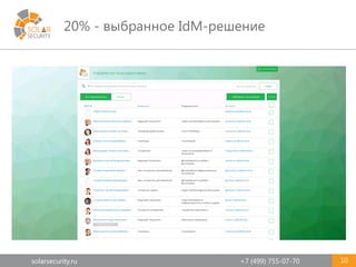 solarsecurity.ru +7 (499) 755-07-70
20% - выбранное IdM-решение
10
 