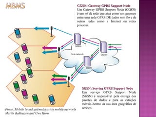 GGSN: Gateway GPRS Support Node
Um Gateway GPRS Support Node (GGSN)
é um nó de rede que atua como um gateway
entre uma rede GPRS DE dados sem fio e de
outras redes como a Internet ou redes
privadas.

Fonte: Mobile broadcast/multicast in mobile networks
Martin Bakhuizen and Uwe Horn

SGSN: Serving GPRS Support Node
Um serviço GPRS Support Node
(SGSN) é responsável pela entrega dos
pacotes de dados e para as estações
móveis dentro da sua área geográfica de
serviço.

 
