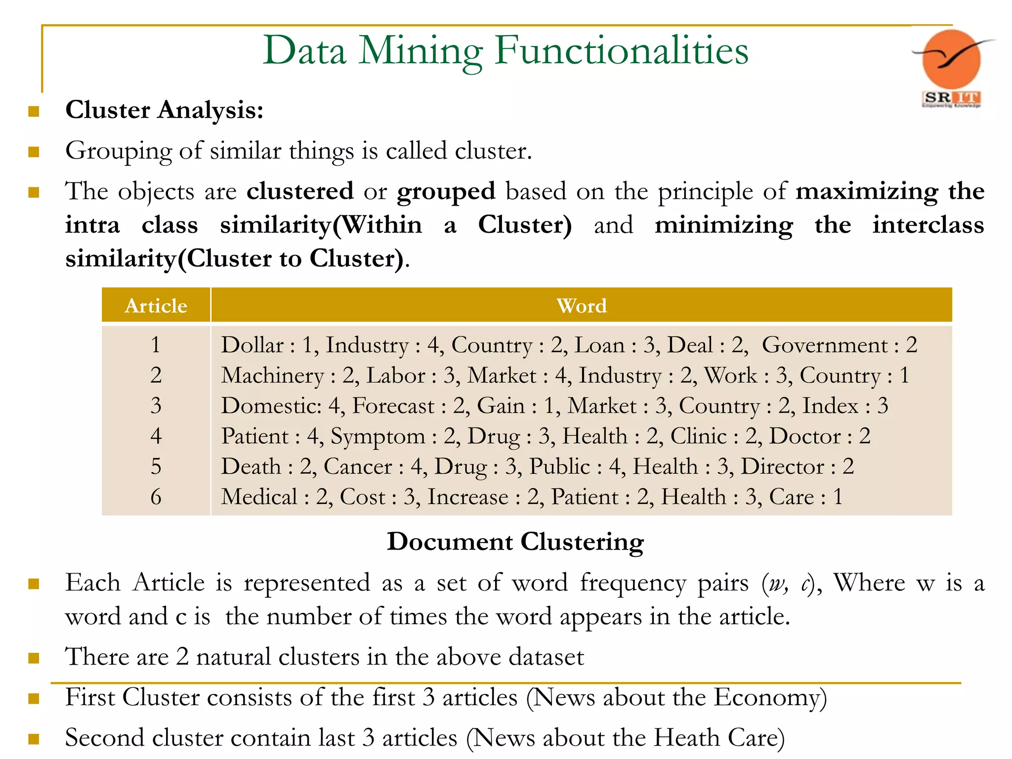 Data Mining Functionalities
 Cluster Analysis:
 Grouping of similar things is called cluster.
 The objects are clustered or grouped based on the principle of maximizing the
intra class similarity(Within a Cluster) and minimizing the interclass
similarity(Cluster to Cluster).
Document Clustering
 Each Article is represented as a set of word frequency pairs (w, c), Where w is a
word and c is the number of times the word appears in the article.
 There are 2 natural clusters in the above dataset
 First Cluster consists of the first 3 articles (News about the Economy)
 Second cluster contain last 3 articles (News about the Heath Care)
Article Word
1
2
3
4
5
6
Dollar : 1, Industry : 4, Country : 2, Loan : 3, Deal : 2, Government : 2
Machinery : 2, Labor : 3, Market : 4, Industry : 2, Work : 3, Country : 1
Domestic: 4, Forecast : 2, Gain : 1, Market : 3, Country : 2, Index : 3
Patient : 4, Symptom : 2, Drug : 3, Health : 2, Clinic : 2, Doctor : 2
Death : 2, Cancer : 4, Drug : 3, Public : 4, Health : 3, Director : 2
Medical : 2, Cost : 3, Increase : 2, Patient : 2, Health : 3, Care : 1
 