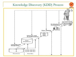 Knowledge Discovery Process Examples data mining | PDF