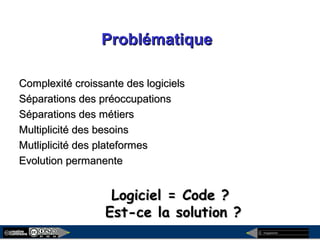 megaplanet
ProblématiqueProblématique
Complexité croissante des logicielsComplexité croissante des logiciels
Séparations des préoccupationsSéparations des préoccupations
Séparations des métiersSéparations des métiers
Multiplicité des besoinsMultiplicité des besoins
Mutliplicité des plateformesMutliplicité des plateformes
Evolution permanenteEvolution permanente
Logiciel =Logiciel = Code ?Code ?
Est-ce la solution ?Est-ce la solution ?
 