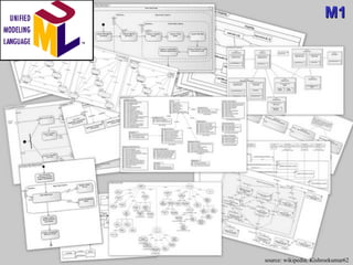 megaplanet
source: wikipedia, Kishroekumar62
M1M1
 