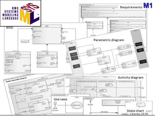 megaplanet
source: wikipedia, GFAB
M1M1
 