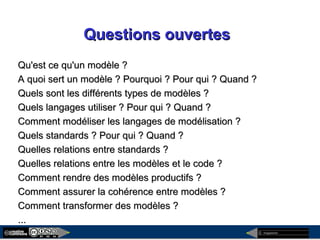 megaplanet
Questions ouvertesQuestions ouvertes
Qu'est ce qu'un modèle ?Qu'est ce qu'un modèle ?
A quoi sert un modèle ? Pourquoi ? Pour qui ? Quand ?A quoi sert un modèle ? Pourquoi ? Pour qui ? Quand ?
Quels sont les différents types de modèles ?Quels sont les différents types de modèles ?
Quels langages utiliser ? Pour qui ? Quand ?Quels langages utiliser ? Pour qui ? Quand ?
Comment modéliser les langages de modélisation ?Comment modéliser les langages de modélisation ?
Quels standards ? Pour qui ? Quand ?Quels standards ? Pour qui ? Quand ?
Quelles relations entre standards ?Quelles relations entre standards ?
Quelles relations entre les modèles et le code ?Quelles relations entre les modèles et le code ?
Comment rendre des modèles productifs ?Comment rendre des modèles productifs ?
Comment assurer la cohérence entre modèles ?Comment assurer la cohérence entre modèles ?
Comment transformer des modèles ?Comment transformer des modèles ?
......
 