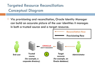 Targeted Resource Reconciliation:  Conceptual Diagram Via provisioning and reconciliation, Oracle Identity Manager can build an accurate picture of the user identities it manages in both a trusted source and a target resource. Reconciliation flow Provisioning flow 2 End user Administrator Trusted source (for example, a corporate directory)   Target resource (for example, an Oracle database) 