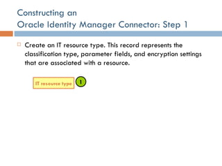 Constructing an  Oracle Identity Manager Connector: Step 1 Create an IT resource type. This record represents the classification type, parameter fields, and encryption settings that are associated with a resource. IT resource type 1 