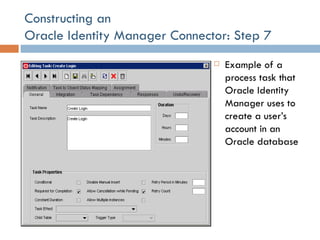 Constructing an  Oracle Identity Manager Connector: Step 7 Example of a process task that Oracle Identity Manager uses to create a user’s account in an Oracle database  
