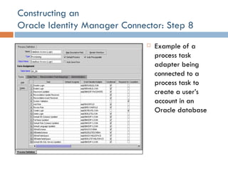 Constructing an  Oracle Identity Manager Connector: Step 8 Example of a process task adapter being connected to a process task to create a user’s account in an Oracle database  