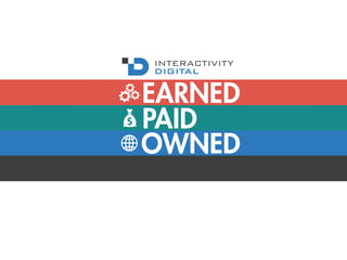 PAID
OWNED
EARNED
 