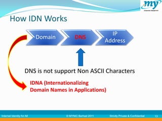 How IDN Works
                                                                 IP
                              Domain          DNS
                                                               Address



                     DNS is not support Non ASCII Characters
                            IDNA (Internationalizing
                            Domain Names in Applications)



Internet Identity for All                © MYNIC Berhad 2011    Strictly Private & Confidential   13
 
